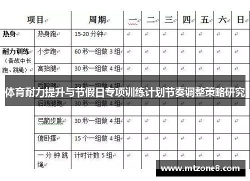 体育耐力提升与节假日专项训练计划节奏调整策略研究
